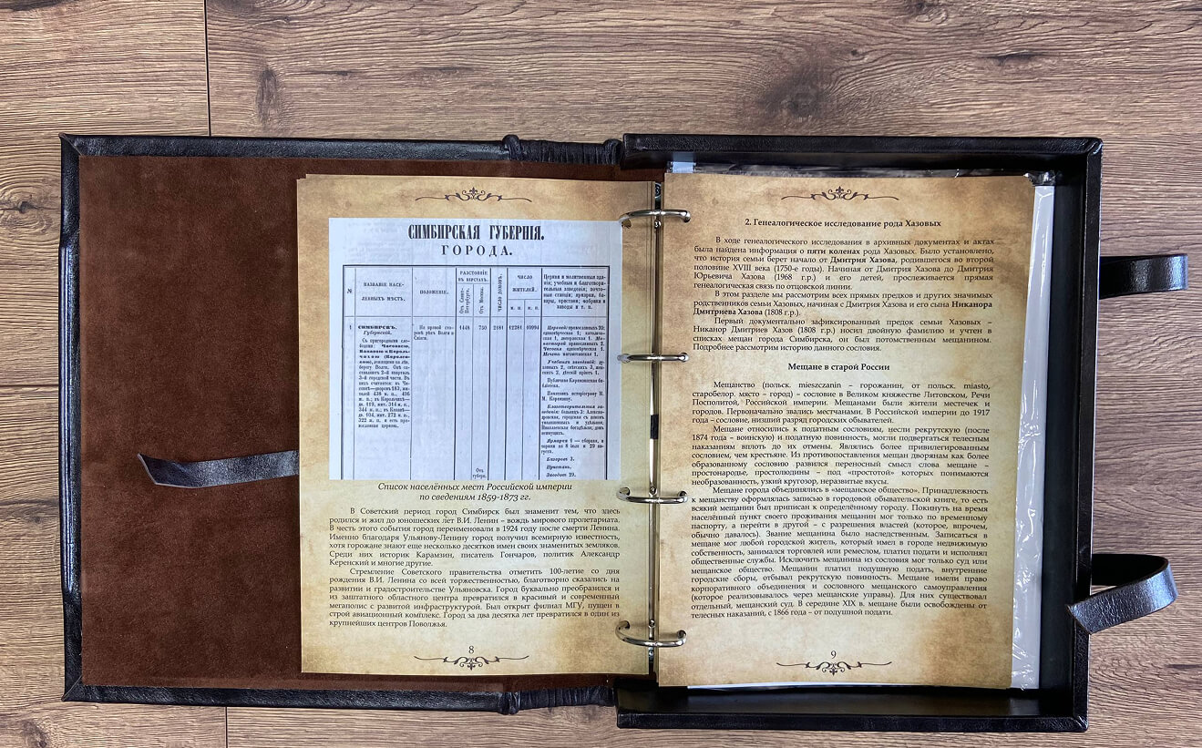 Пример родословной книги